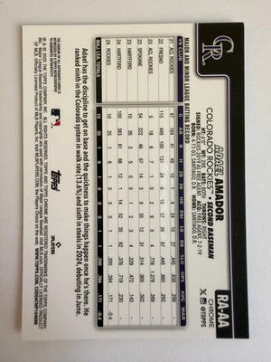2025 Topps Chrome Adael Amador Auto RC RA-AA Colorado Rockies